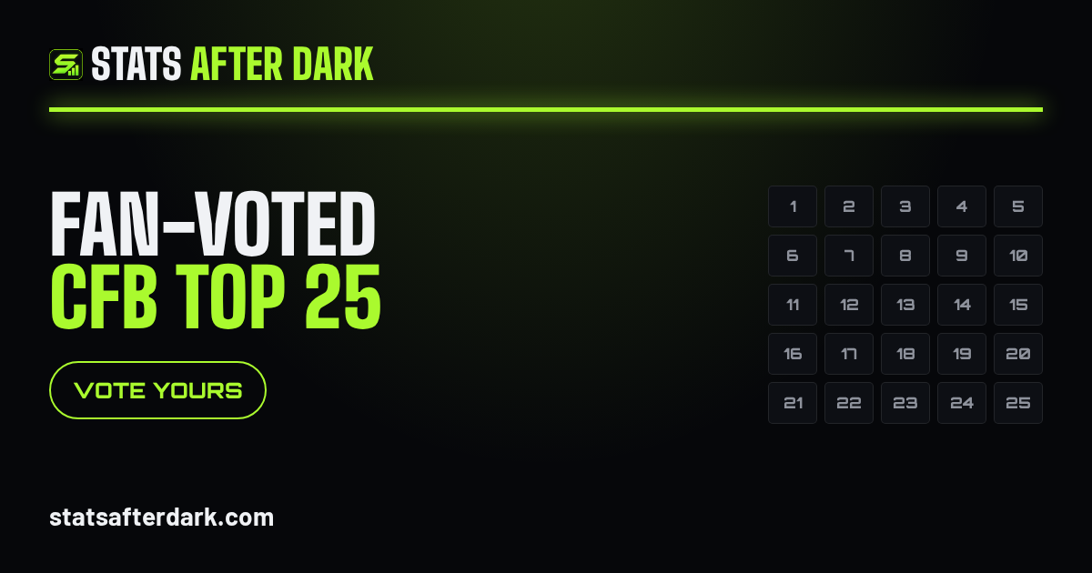 Stats After Dark branded Top 25 share card